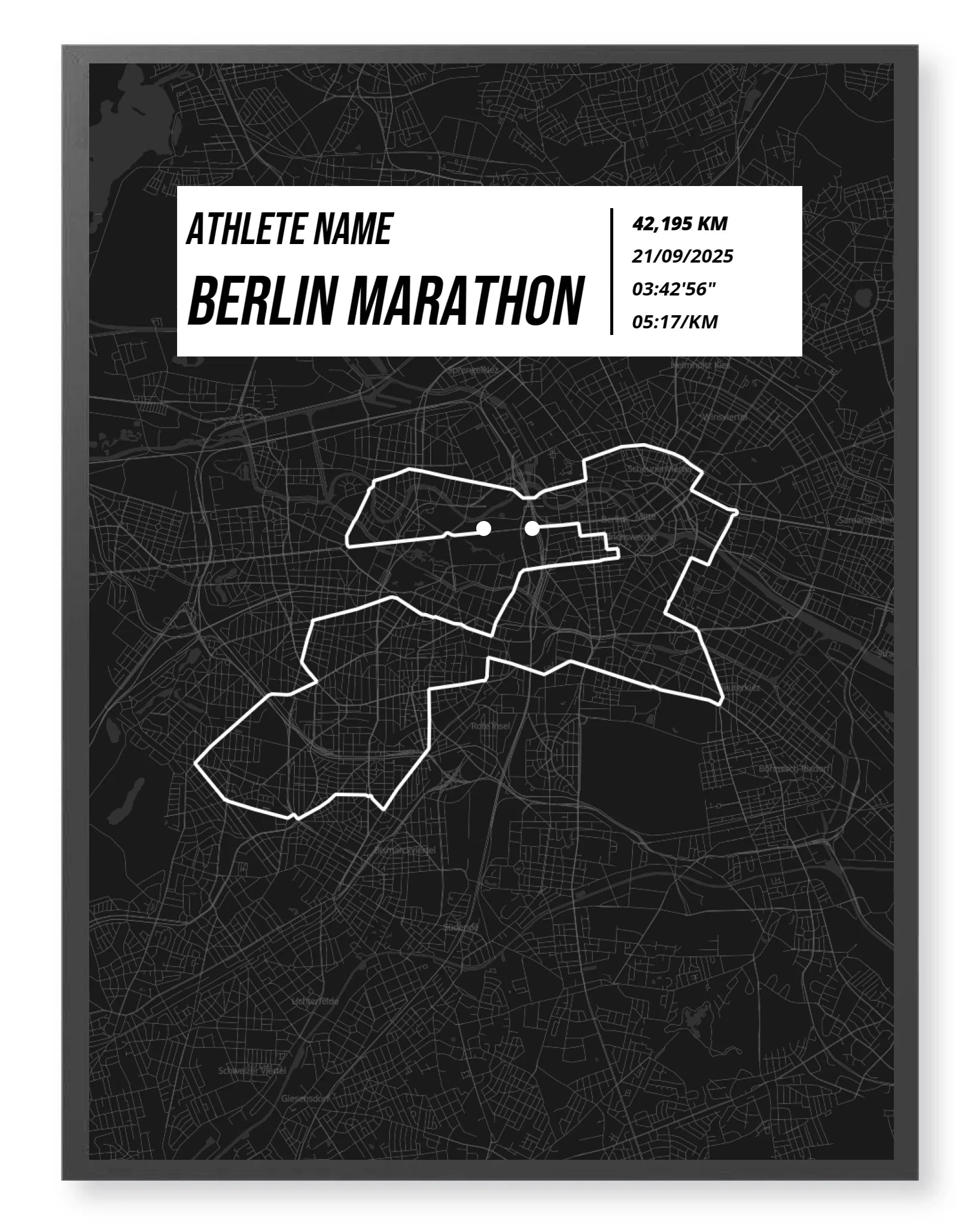 Laufstrecke Poster – Dein personalisiertes Laufposter mit Herz